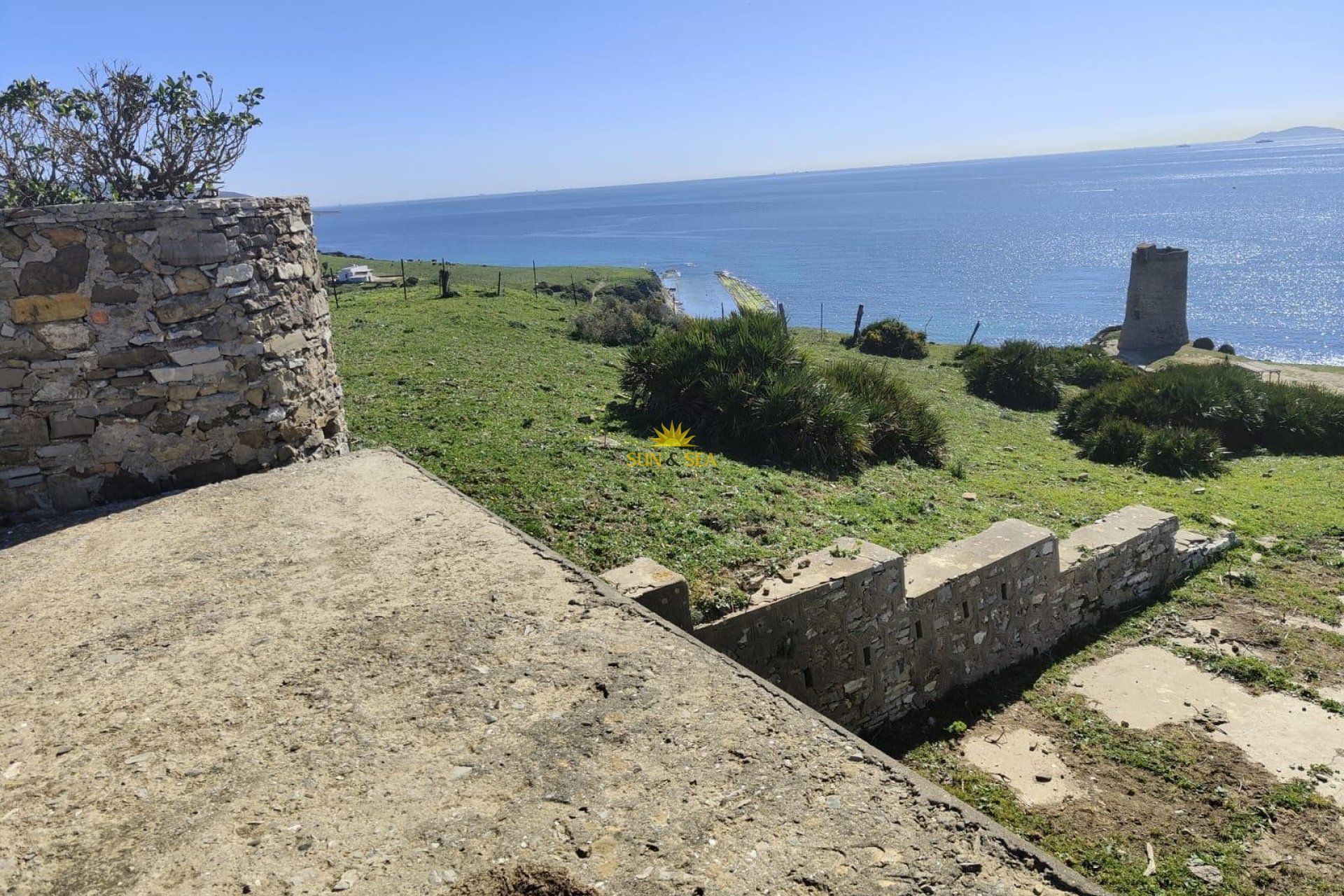 Перепродажа - Plot - Tarifa