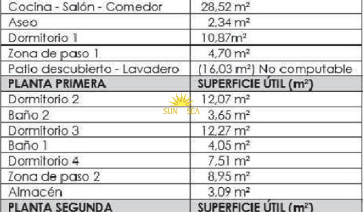 Alquiler a largo plazo - Duplex - Alicante - Carolinas Bajas
