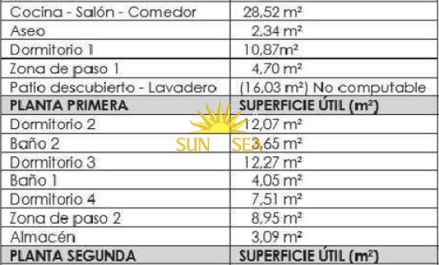 Alquiler a largo plazo - Duplex - Alicante - Carolinas Bajas